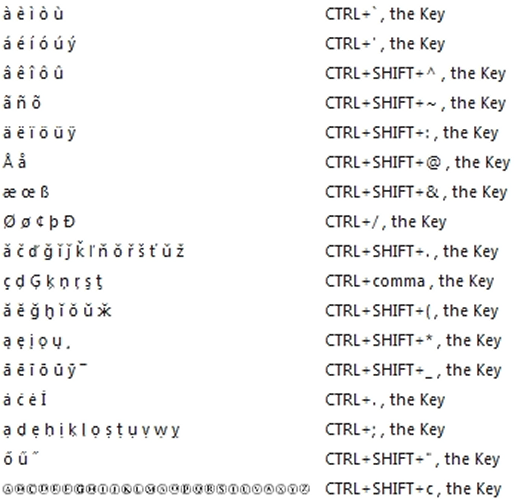 zombie-keys-version-history